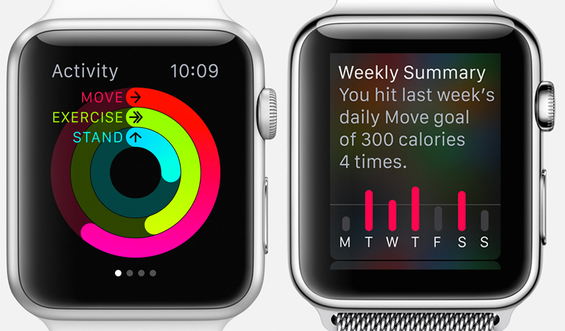 Pantalla de la aplicación Apple Watch Activity
